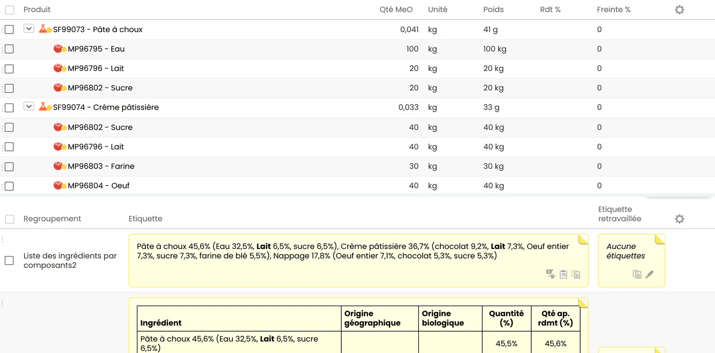 Formulated composition of the éclair and calculated ingredient list with percentages